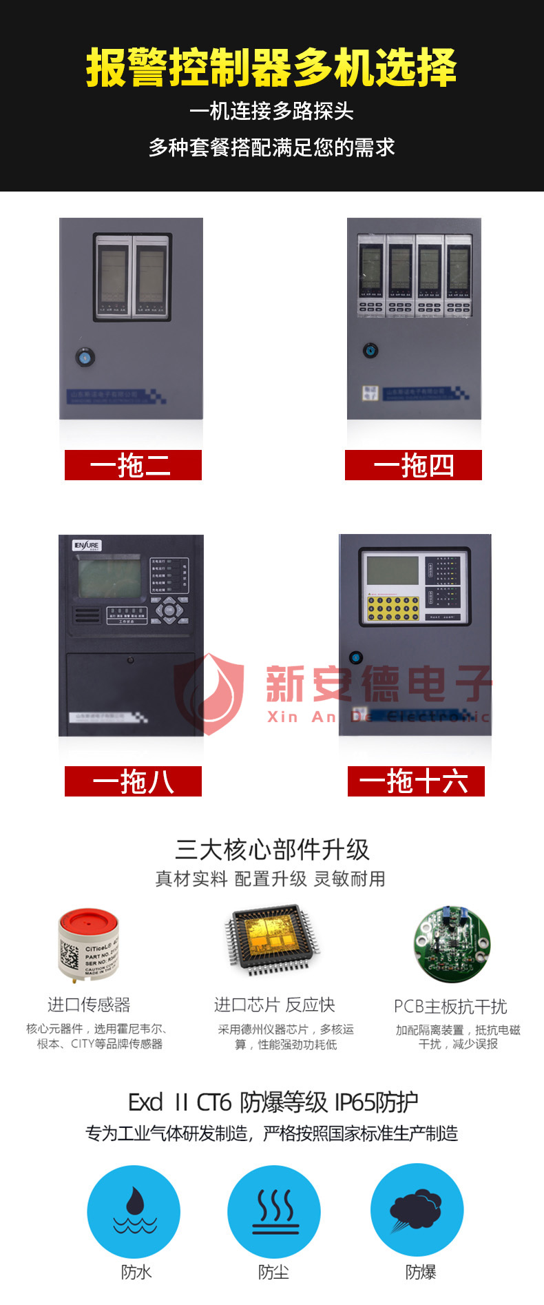 煤气报警器