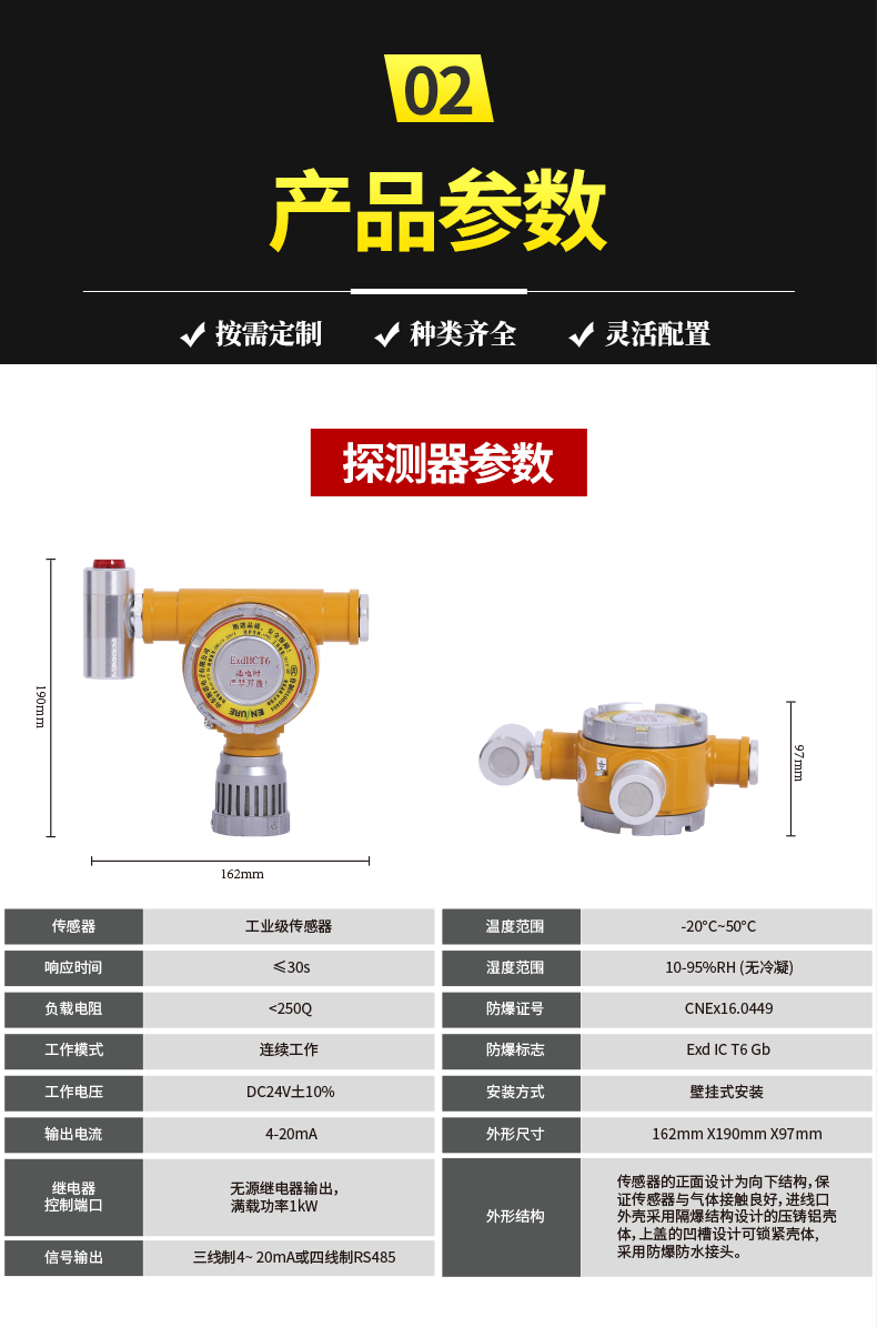 可燃气体报警仪