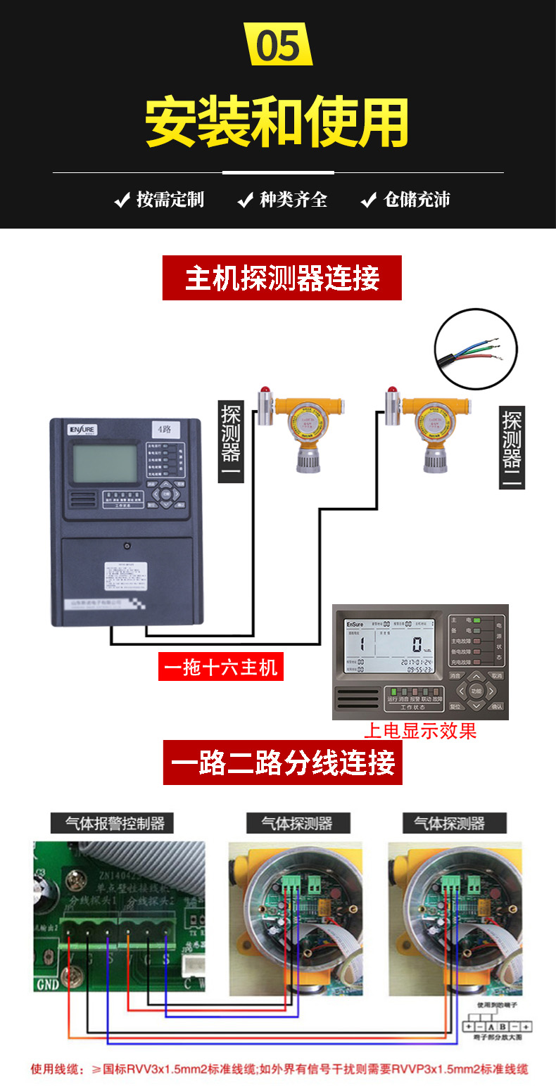 在线可燃气体报警仪